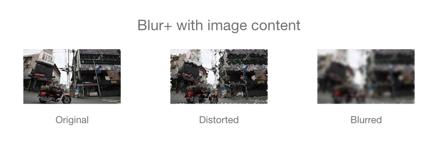 DataMask Blur+ filter applied on images